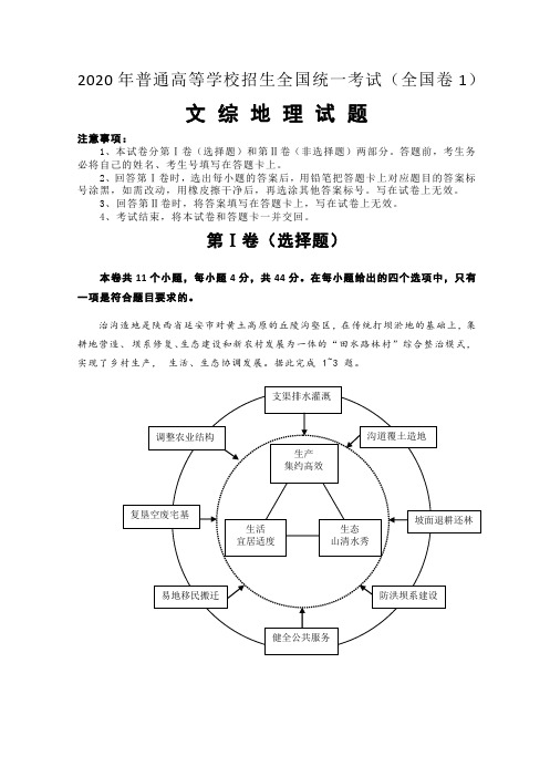 2020年普通高中全国卷一文综地理试题(含答案)