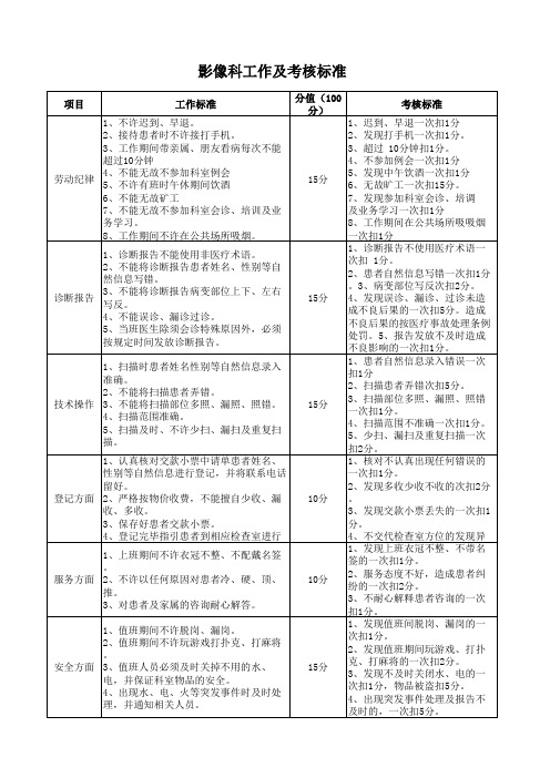 影像科工作及考核标准