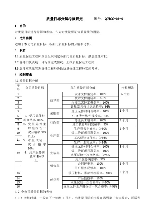 质量目标分解考核规定2015