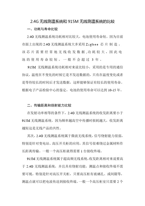 2.4G与915M比较