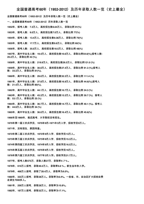 全国普通高考60年（1952-2012）及历年录取人数一览（史上最全）