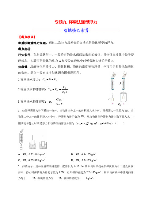 21.中考物理专题09  称重法测量浮力计算题