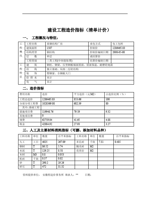 钢结构厂房建设工程造价指标(清单计价)