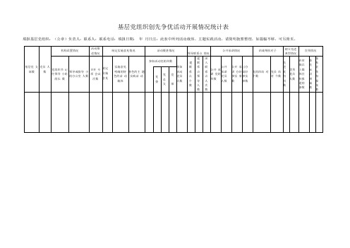 基层党组织创先争优活动开展情况统计表