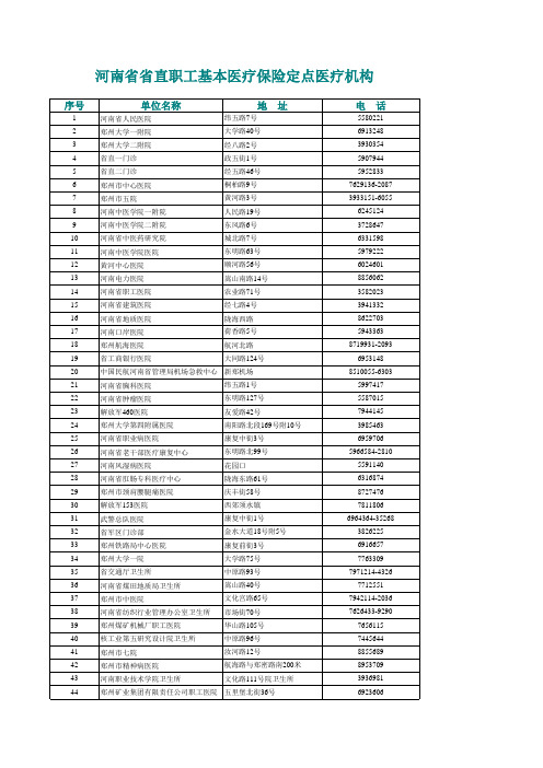 河南省省直职工基本医疗保险定点医疗机构