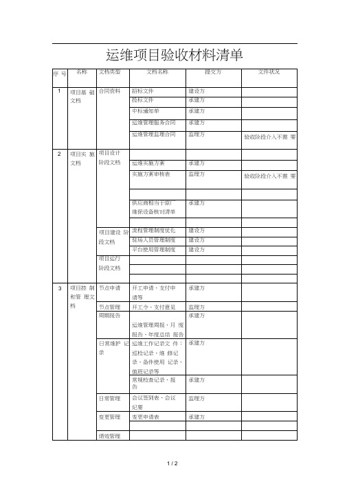 项目验收文件清单(运维类)