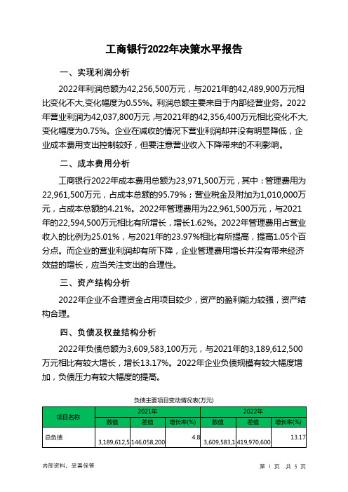 601398工商银行2022年决策水平分析报告