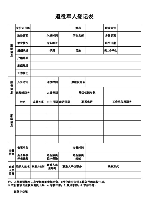 最新完整版-退役军人登记表