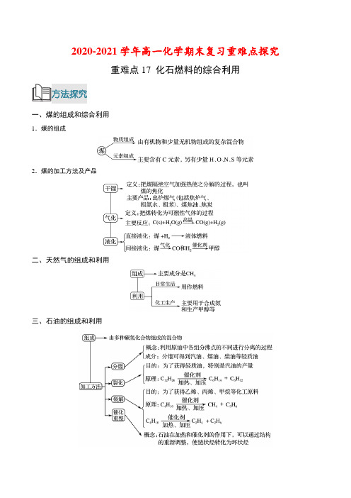 重难点17 化石燃料的综合利用-高一化学期末复习重难点探究(人教版2019必修第二册)