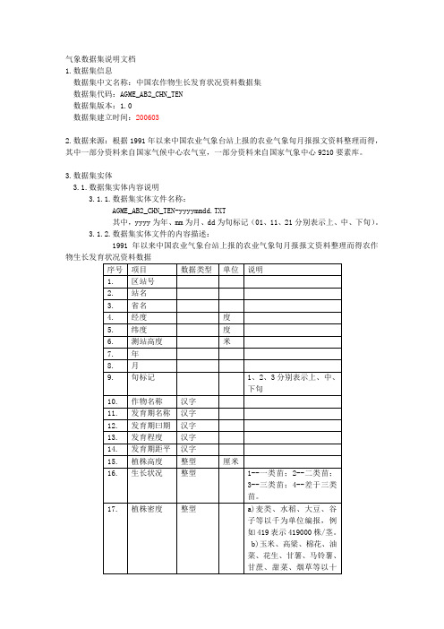 气象数据集说明文档