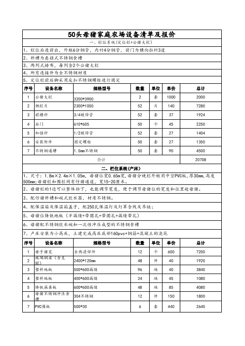 50头母猪家庭农场设备清单及报价