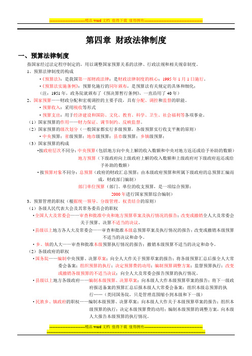 _第四章_财政法律制度知识点总结复习资料