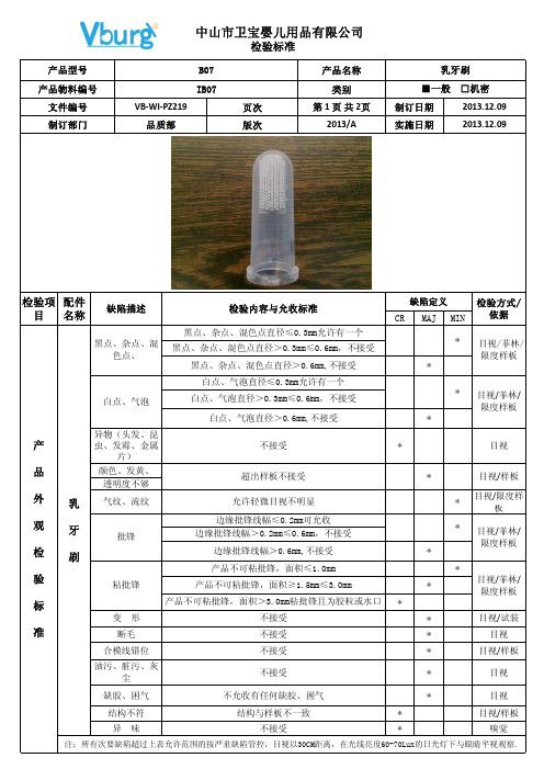 B07产品检验标准