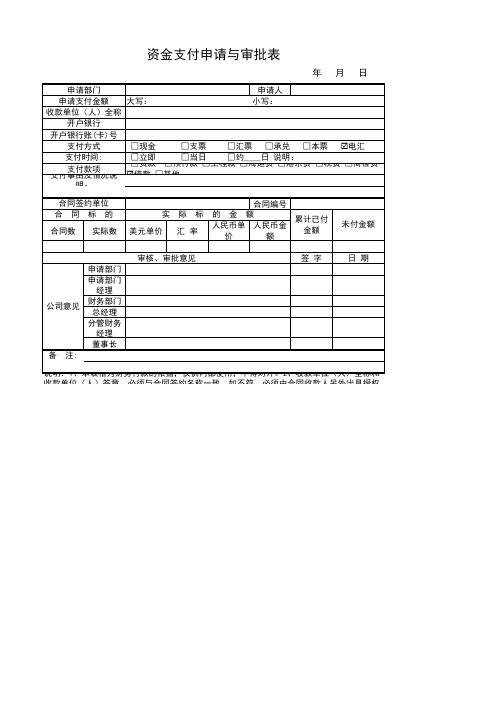 资金支付申请与审批表