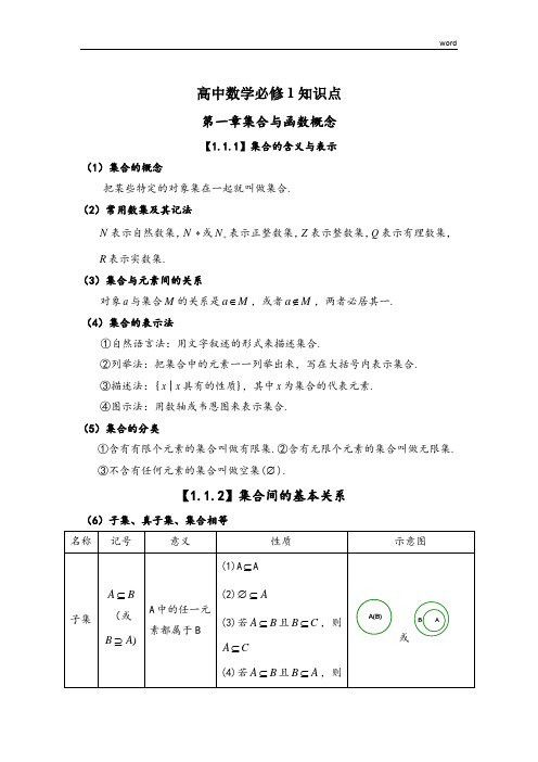 高中数学北师大版必修1 全册 知识点总结