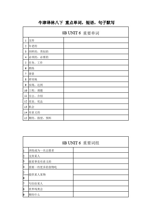 牛津译林版英语八年级下Unit 6 Sunshine for all单词,短语,句子默写(含答案)