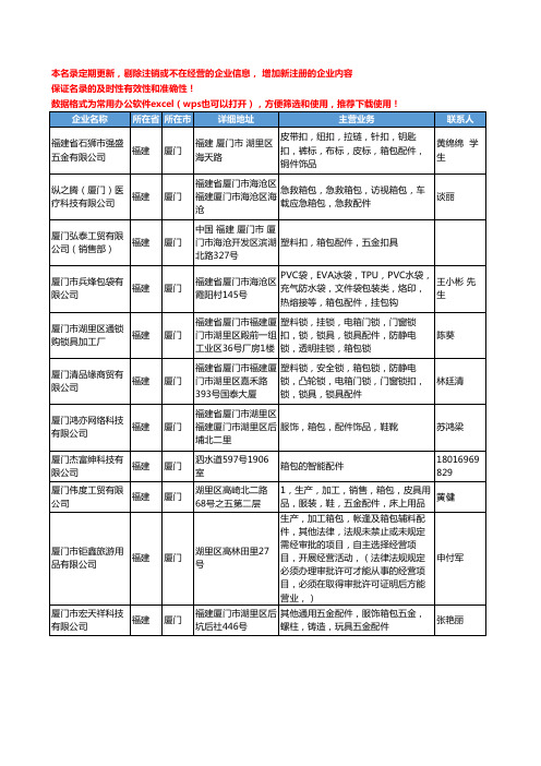 2020新版福建省厦门箱包配件工商企业公司名录名单黄页大全66家