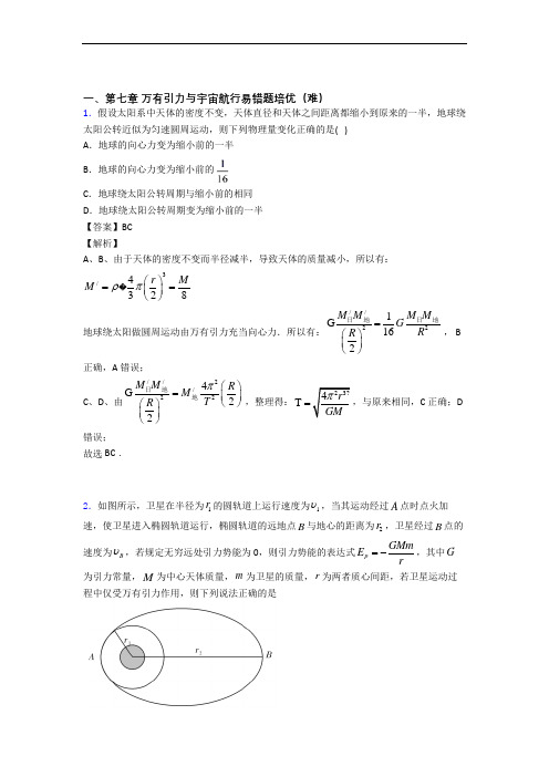 高一物理下册万有引力与宇宙单元测试题(Word版 含解析)