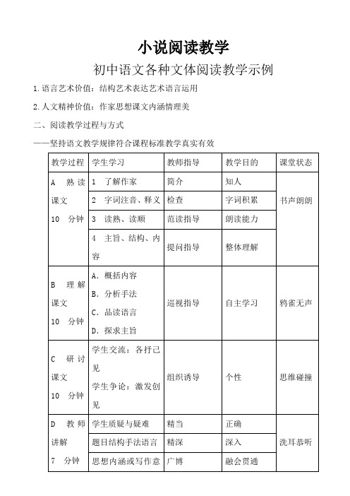 论文小说阅读教学