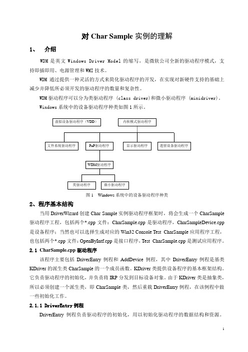 驱动程序作业2