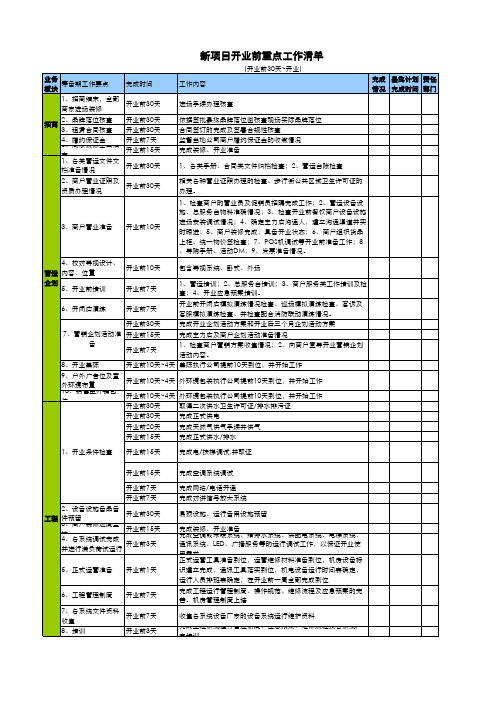 购物中心开业前1个月倒计时工作清单(2012讲义版)