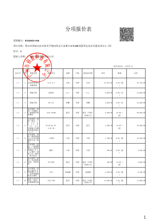 分项报价表