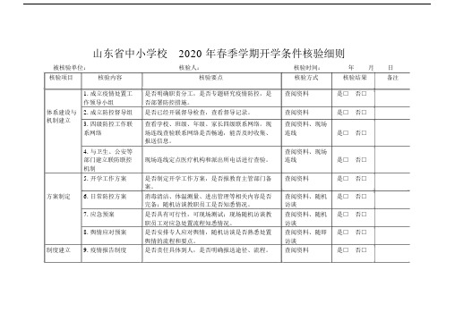 山东省中小学校2020年春季学期开学条件核验细则Word标注版.docx