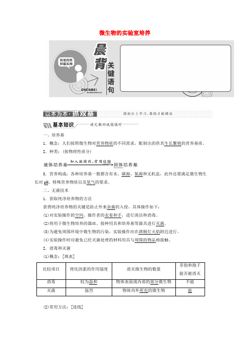 2019学年高中生物选修一专题2课题1微生物的实验室培养教学案含解析新人教版