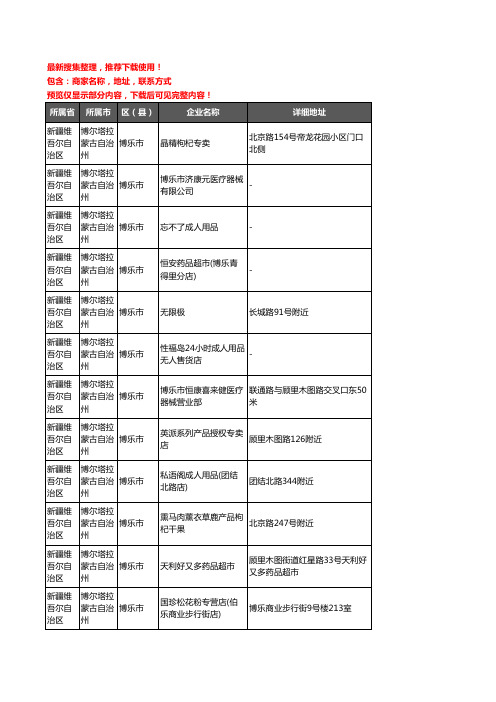 新版新疆维吾尔自治区博尔塔拉蒙古自治州博乐市保健品企业公司商家户名录单联系方式地址大全55家