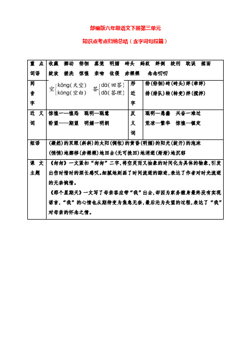 新部编版六年级语文下册第三单元知识点考点总结归纳(含字词中心)