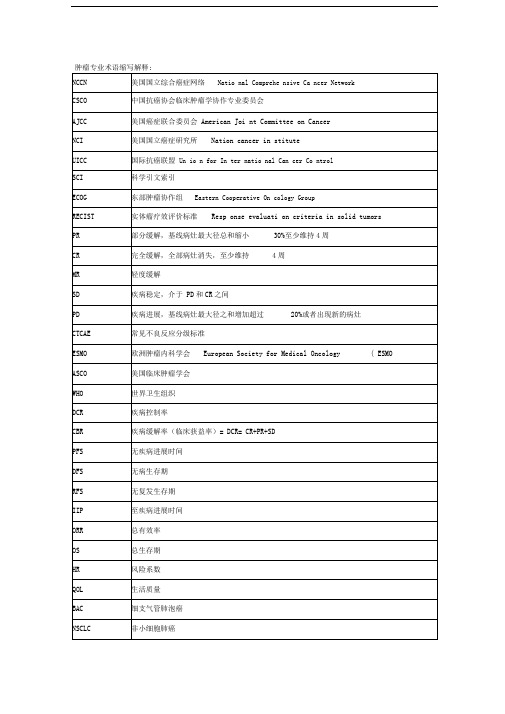 肿瘤专业术语缩写解释