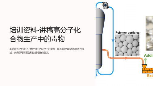 培训资料-讲稿高分子化合物生产中的毒物