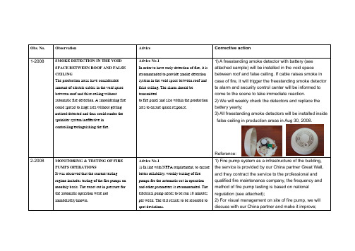 风险审核改善行动计划corrective actions for Risk findings