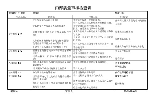 行政部内审检查表