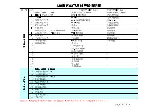 138艺华付费频道节目表(11年11月23日修改)