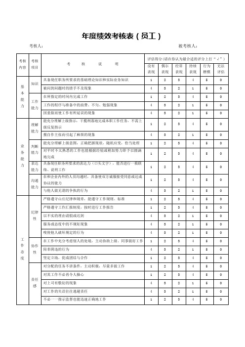 年度考核表(员工、主管、经理)