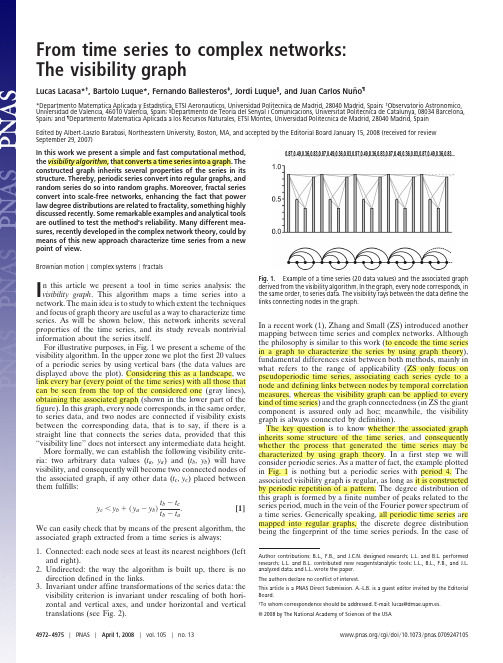 From time series to complex networks The visibility graph