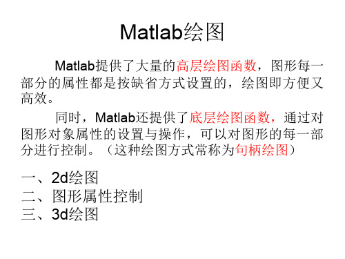 Matlab绘图超级经典