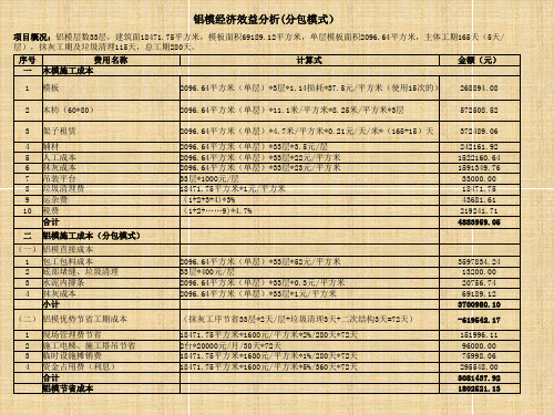 铝模经济效益分析