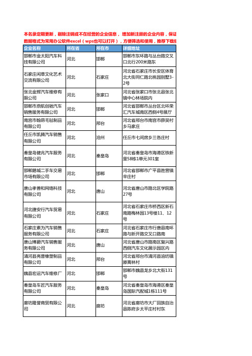 2020新版河北省车辆服务工商企业公司名录名单黄页联系方式大全1345家