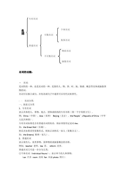 中考英语专题一--名词