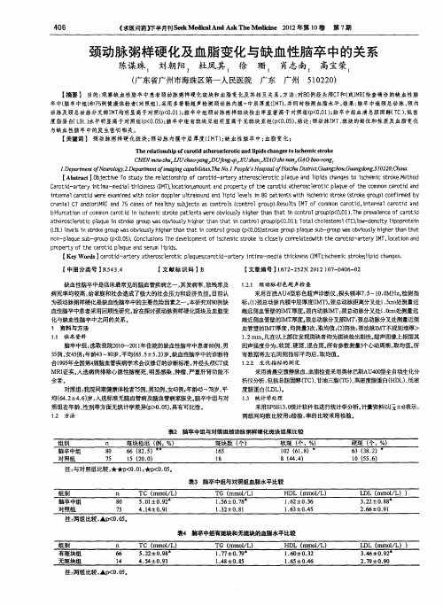 颈动脉粥样硬化及血脂变化与缺血性脑卒中的关系