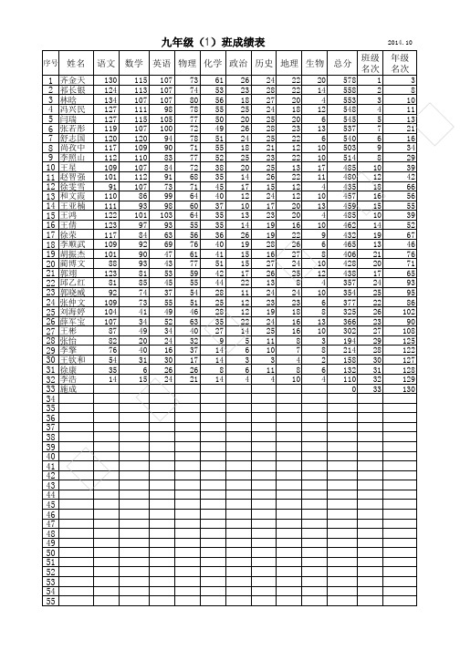 九年级成绩册