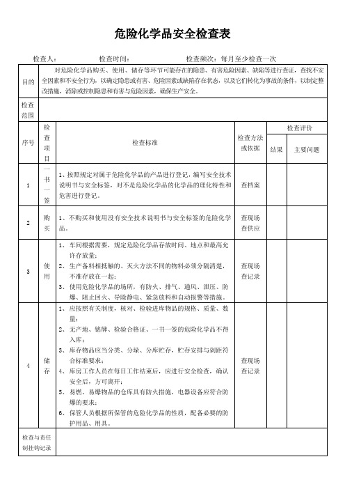 危险化学品安全检查表