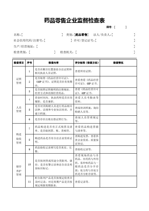 药品零售企业监督检查表