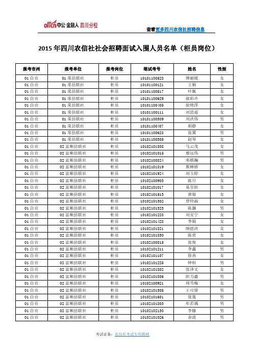 2015年四川农信社社会招聘面试入围人员名单(柜员岗位)