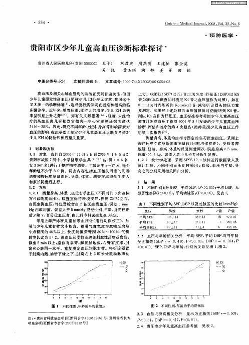 贵阳市区少年儿童高血压诊断标准探讨