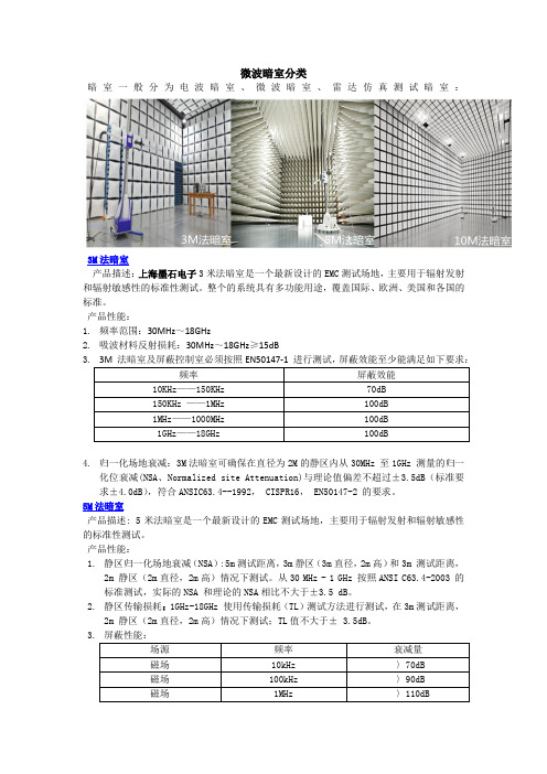 微波暗室分类