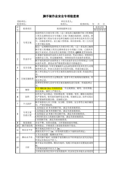 脚手架作业专项安全检查表