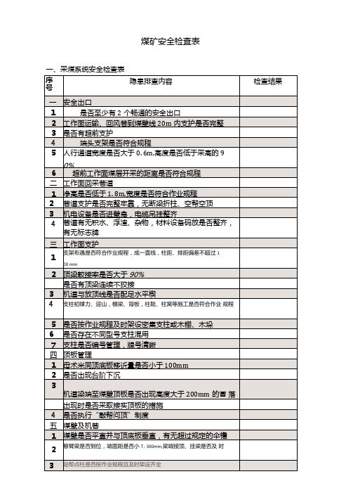 必学--煤矿安全检查表